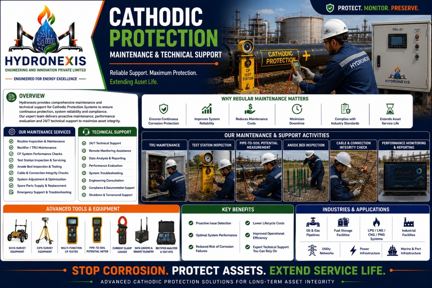 Maintenance & Technical Support